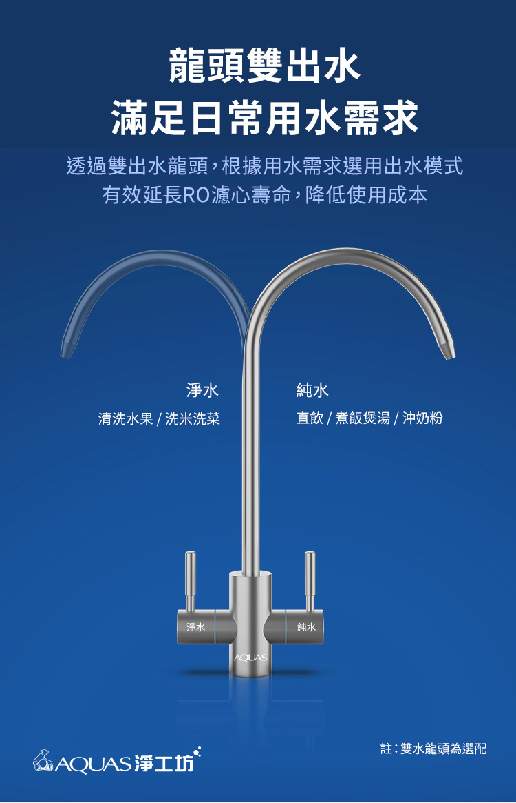 AQUAS淨工坊 A16-600G RO淨水器雙出房間，提供淨水和純水兩種選擇。