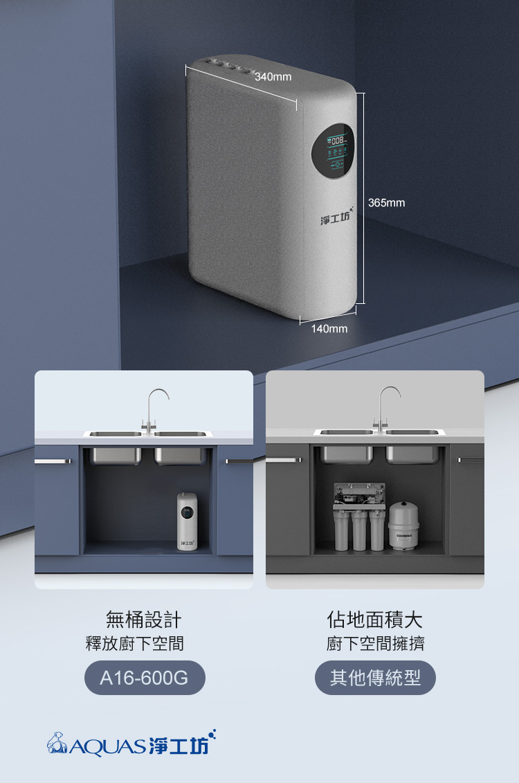 淨工坊 A16-600G RO淨水器：尺寸和水槽下安裝選項