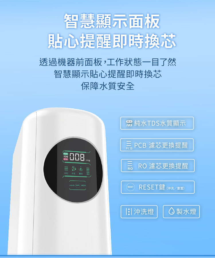 A16-600G RO 淨水器控制面板可顯示水質和濾芯壽命。功能包括 TDS、PCB 和 RO 濾芯指示燈。