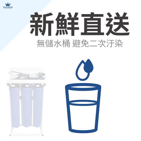 20吋經濟型RO直輸機濾水系統， 清淨飲用水。