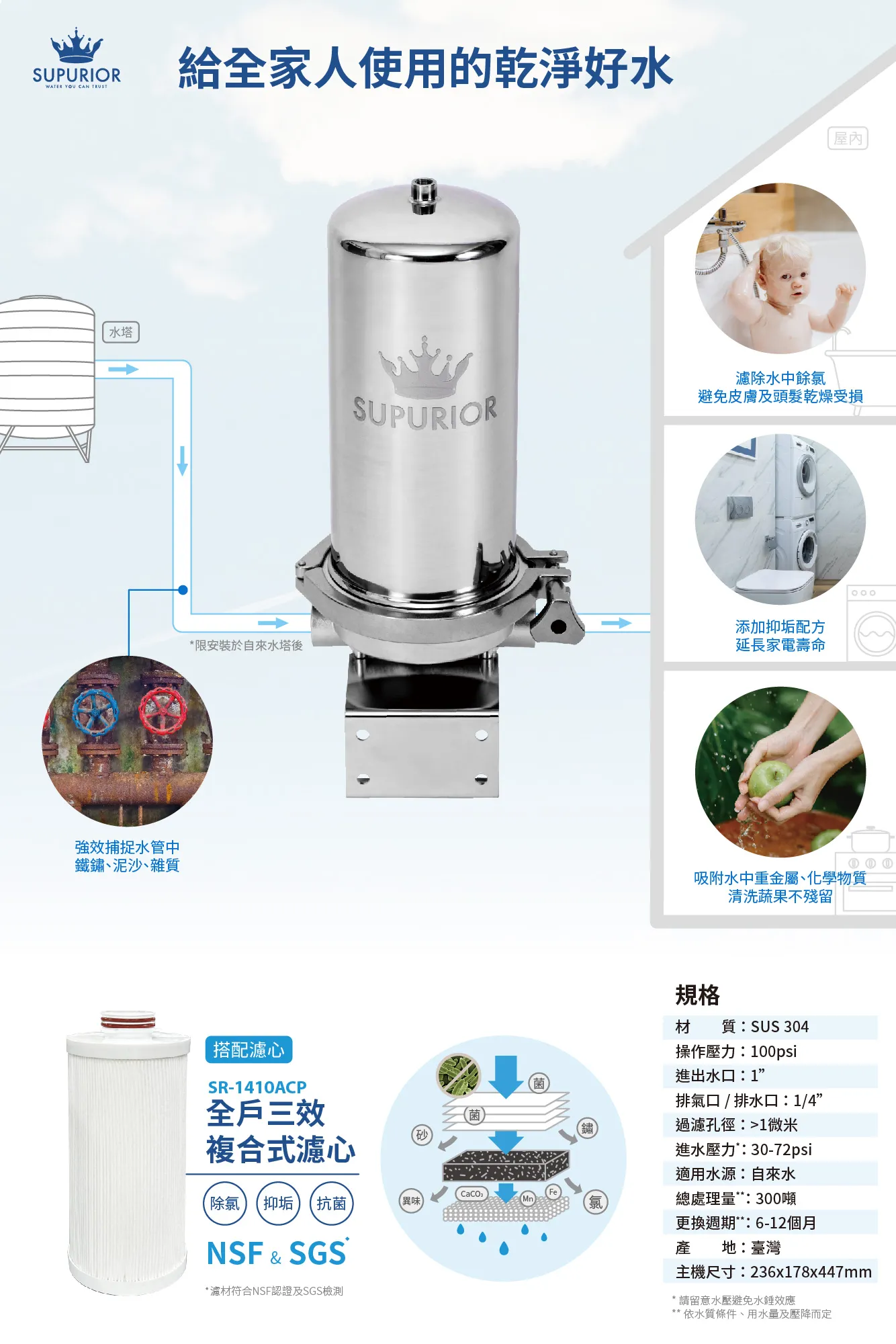 卓越的全屋淨水系統，有效去除氯和水垢。經NSF和SGS認證。